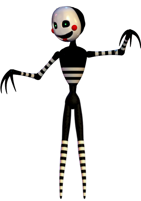 Old Puppet C Reddy Classic Puppet V.2 by bearbro123 on DeviantArt