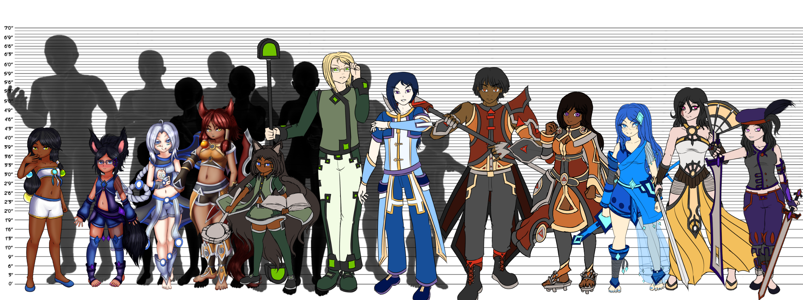 [Character] Height Reference