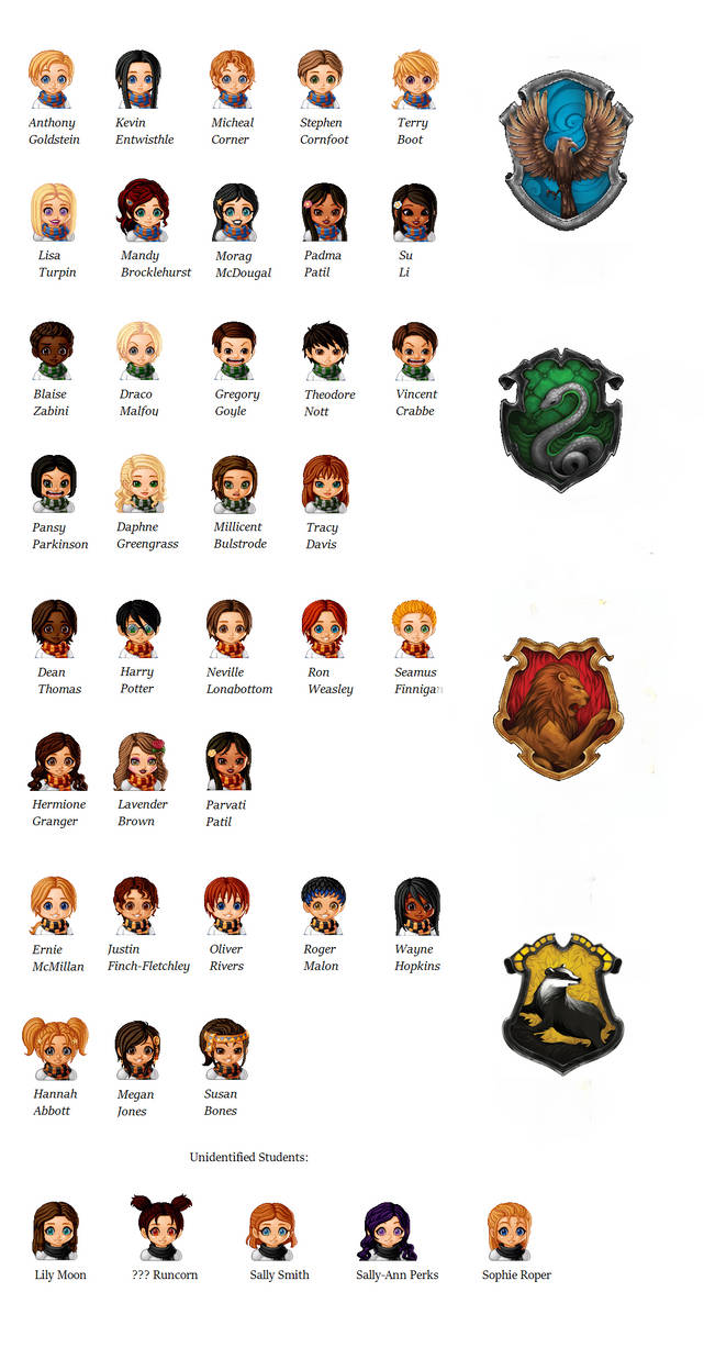 Harry Potter s Age Group By JoanMontrose On DeviantArt harry-potter-s-age-group-by-joanmontrose-on-deviantart