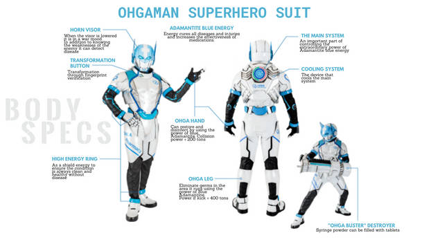 Ougiman Explore the Best Ohgaman Art | DeviantArt