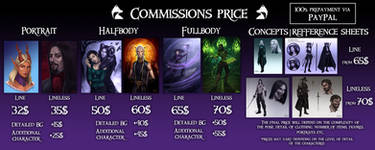 Commissions PRICE