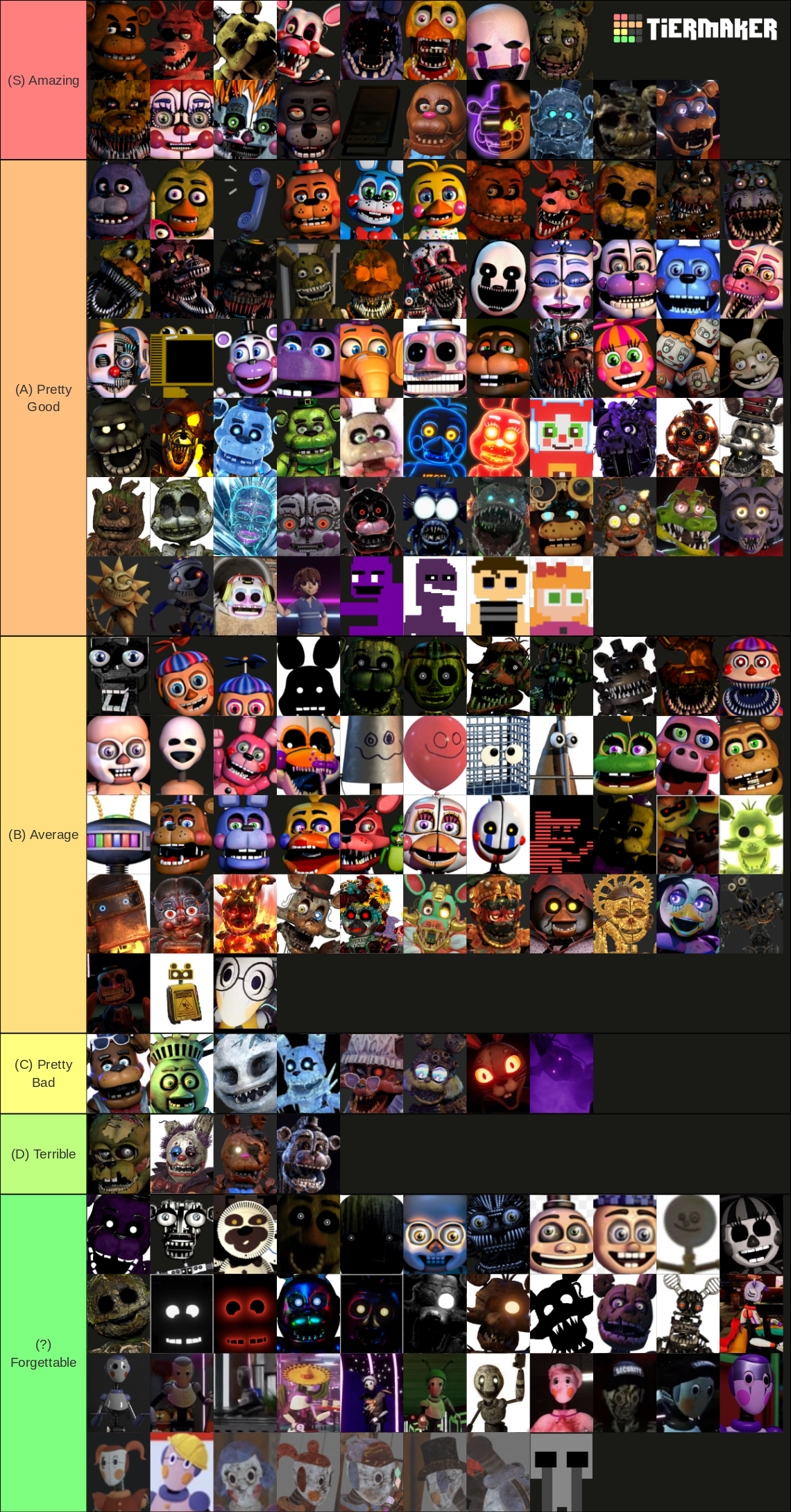 My FNAF Animatronics Tier List by Jack-Robertson-2014 on DeviantArt