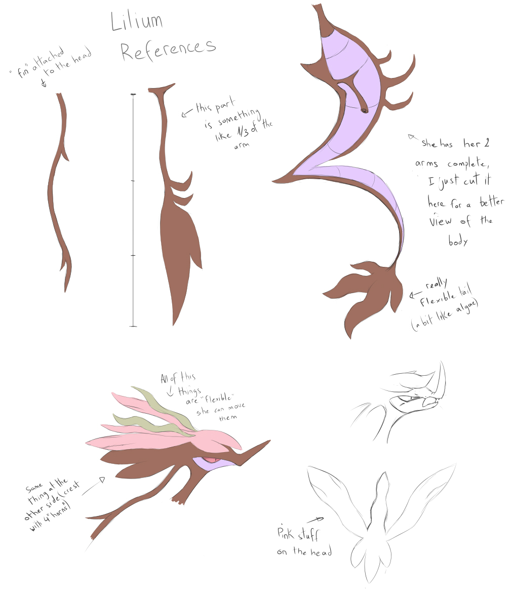 References of Lilium the Dragalge