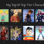 My top ten characters