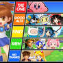 Arle Nadja Tier List