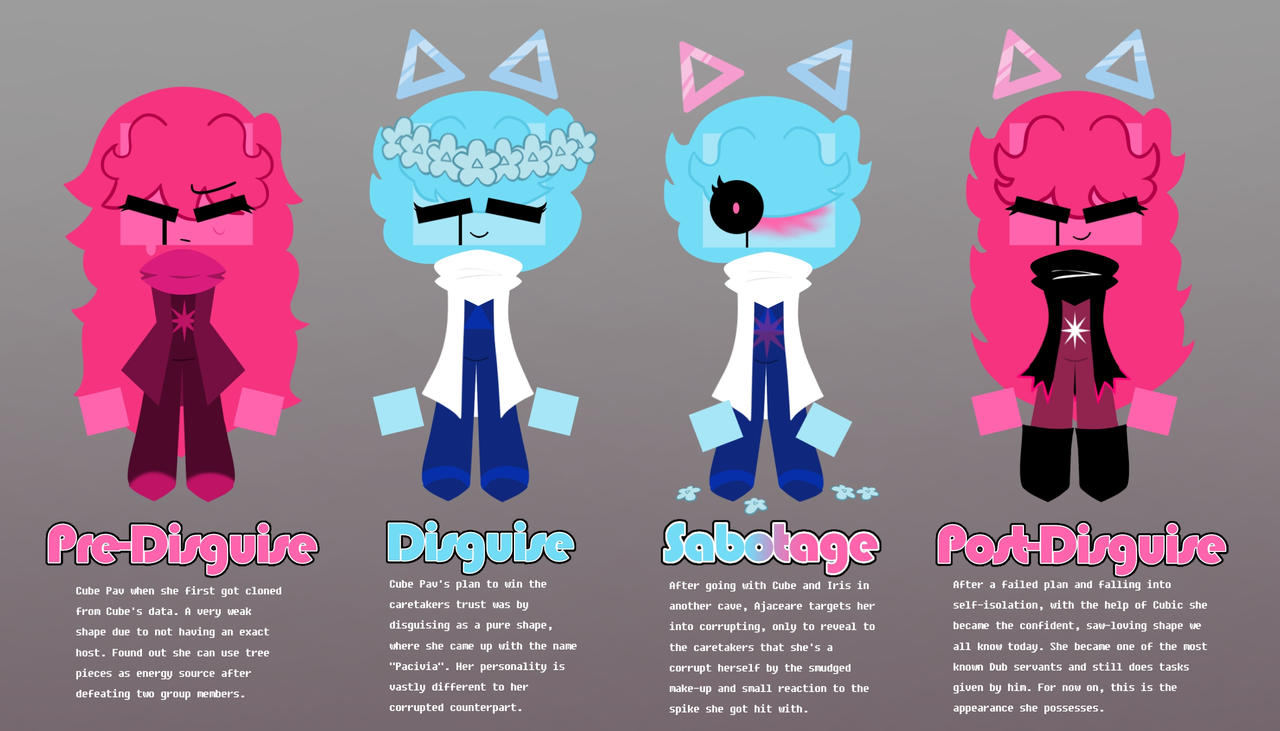 Cube Pav Eras (TPC OC Lore Image) by CubPavNal on DeviantArt