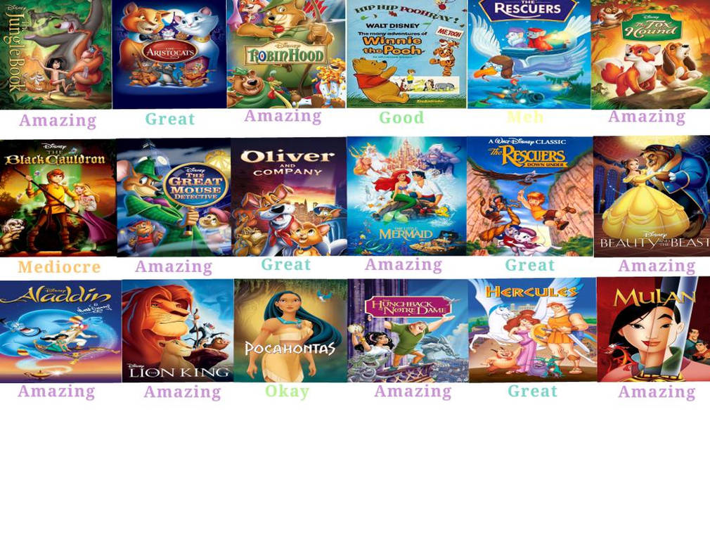 Disney film Scorecard (Part 2) by Midnightartworks on DeviantArt