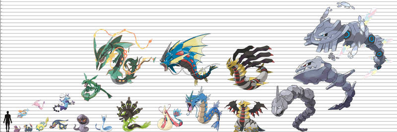 Pokemon Size Chart: Serpents