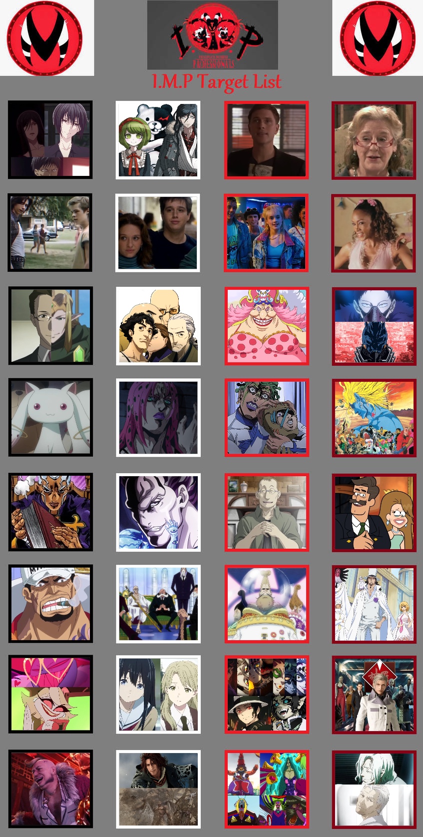 Deviantart Host Target File Meme : I.M.P Targets List by JojoArtistGirl on DeviantArt