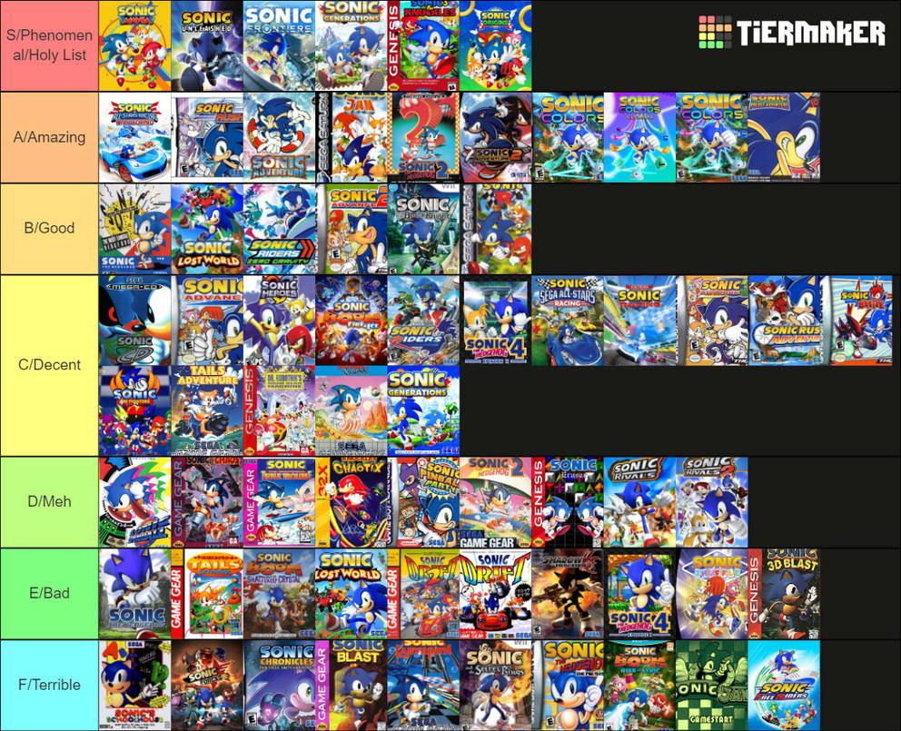 Sonic Video Games Tier List 1/2 by SuperGemStar on DeviantArt