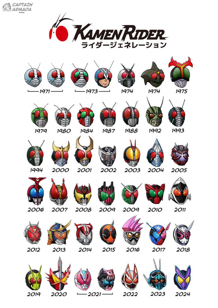 KAMEN RIDER - Rider Generations by CaptainArmada on DeviantArt