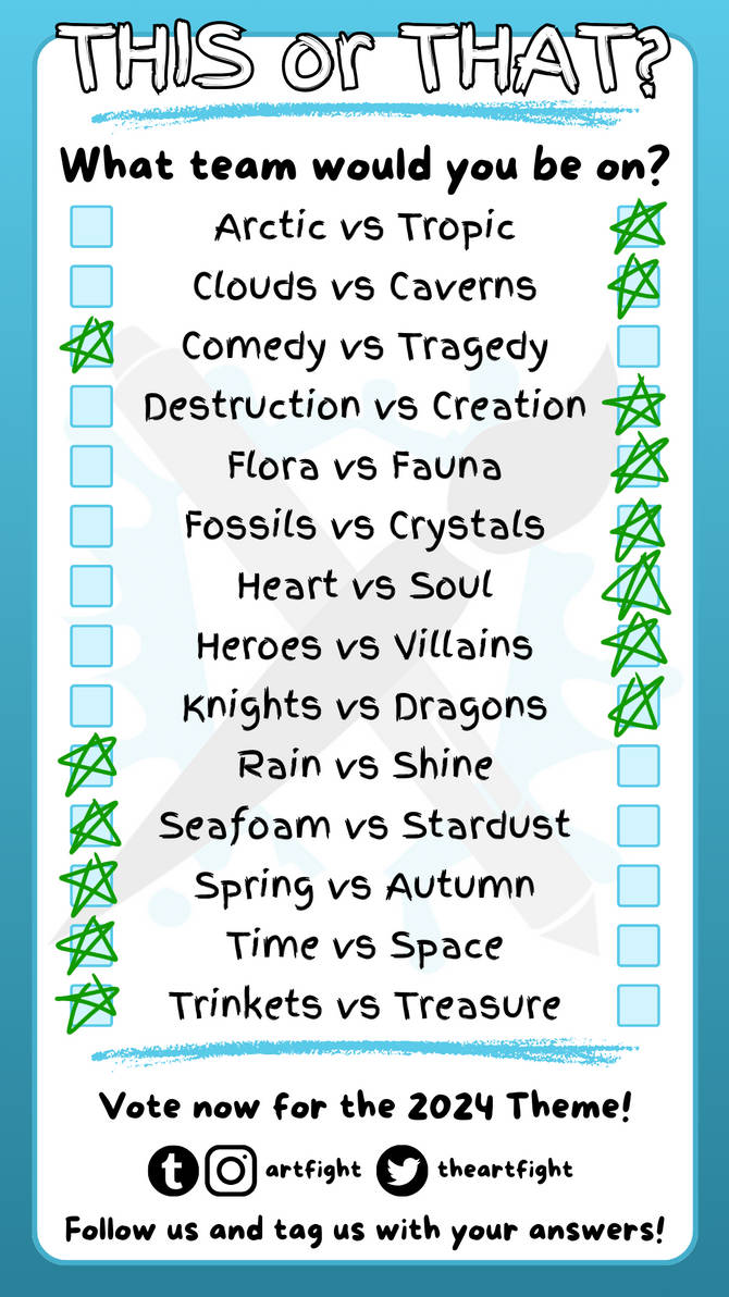 ArtFight 2025 Team Picks by ARaccoonNamedPeacock on DeviantArt