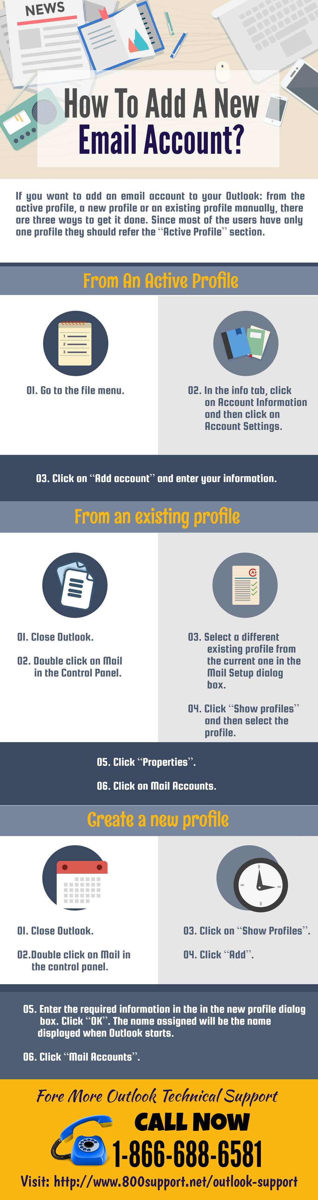 How To Add A New Email Account by Theresahulett on DeviantArt