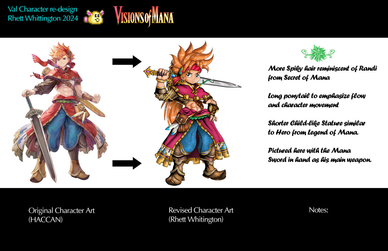 Val Character redesign by whittingtonrhett on DeviantArt