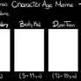 Character Age Meme Blank