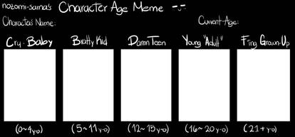 Character Age Meme Blank