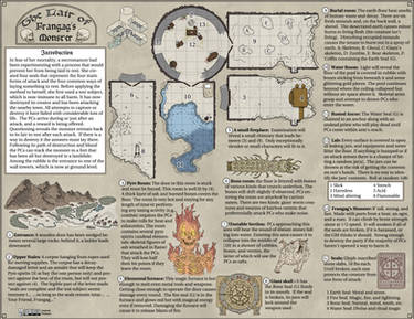 One Page Dungeon