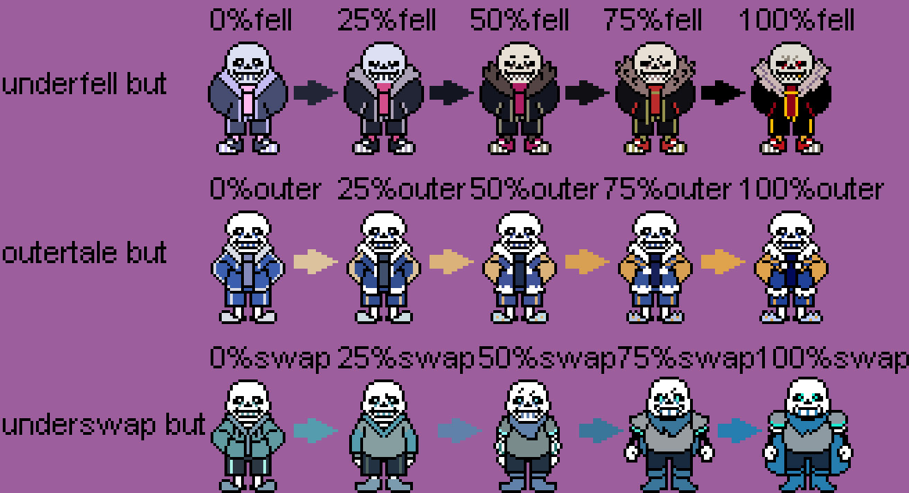 EpicTale Sans sprite V4 by CARNO-POWER on DeviantArt