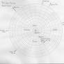 Kalidasa System