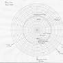 Blue Sun System