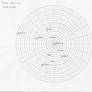 The 'Verse Overview Chart