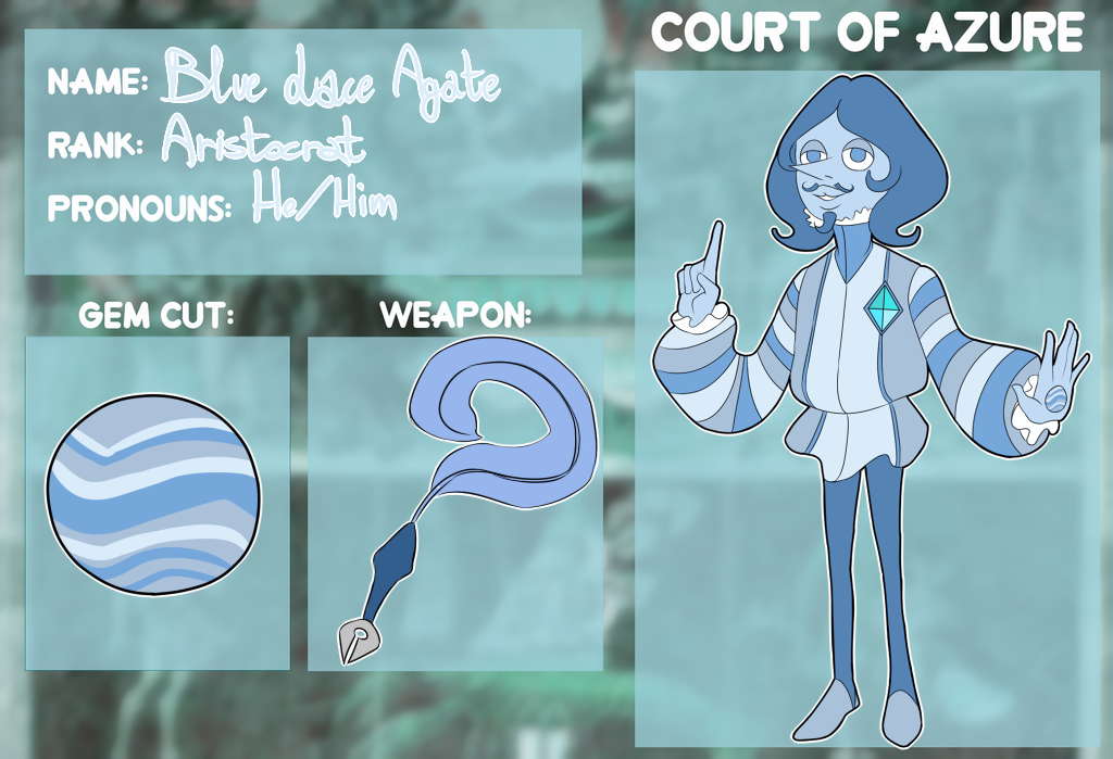 :Court Of Azure Application: Blue Lace Agate