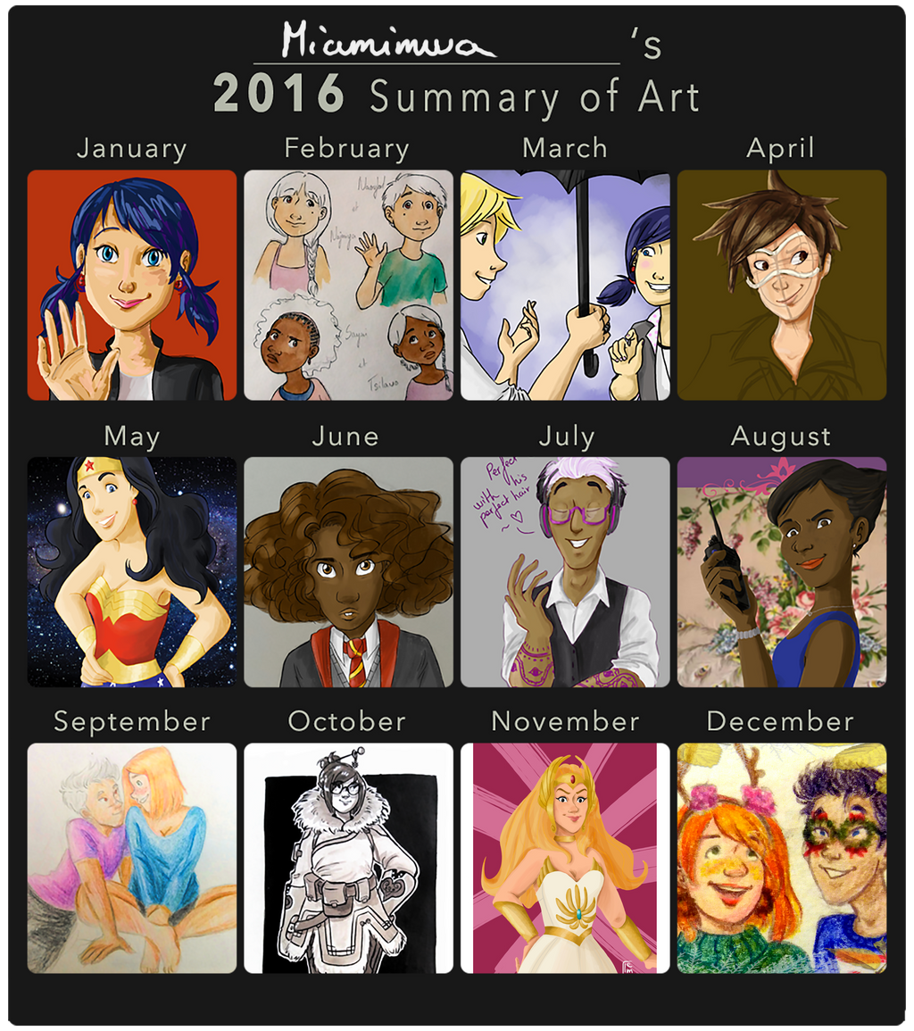 2016 summary of art