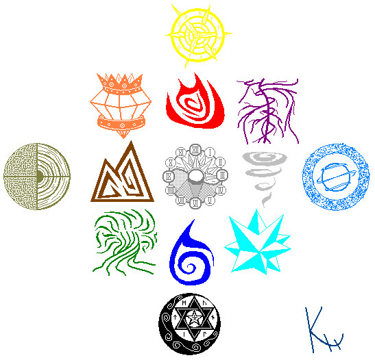 Elemental Sign Wheel Elements: Wheel v.2 by 6WingDragon on DeviantArt
