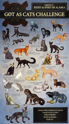GAME OF THRONES as cats Challenge