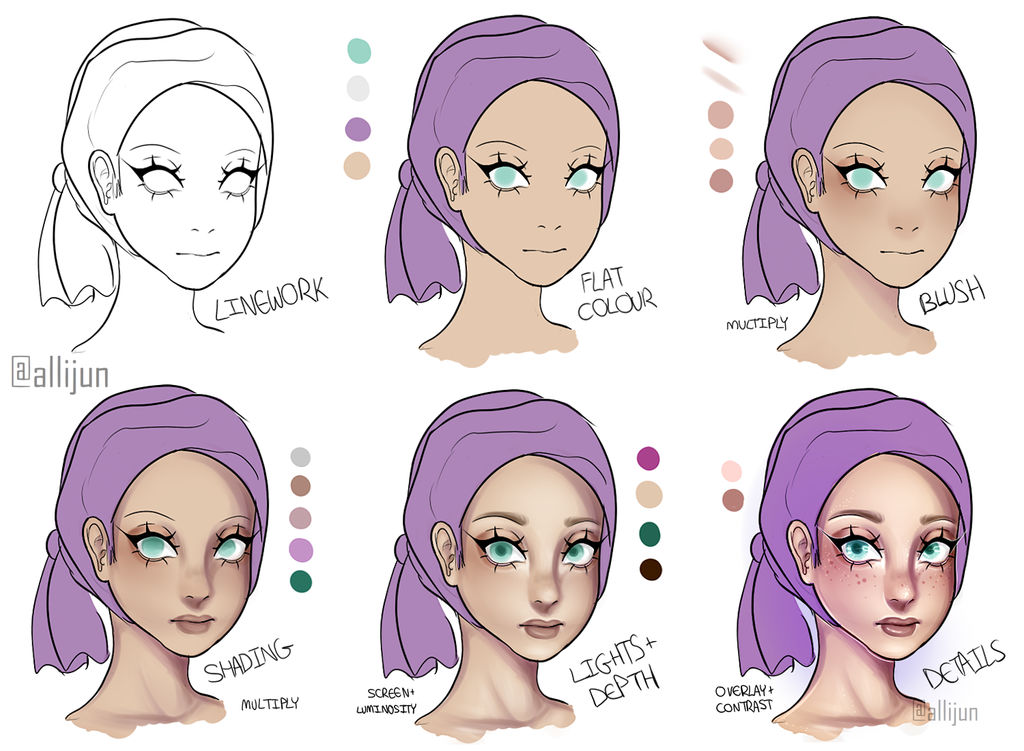 Skin Tutorial - Tutorials by allijun on DeviantArt