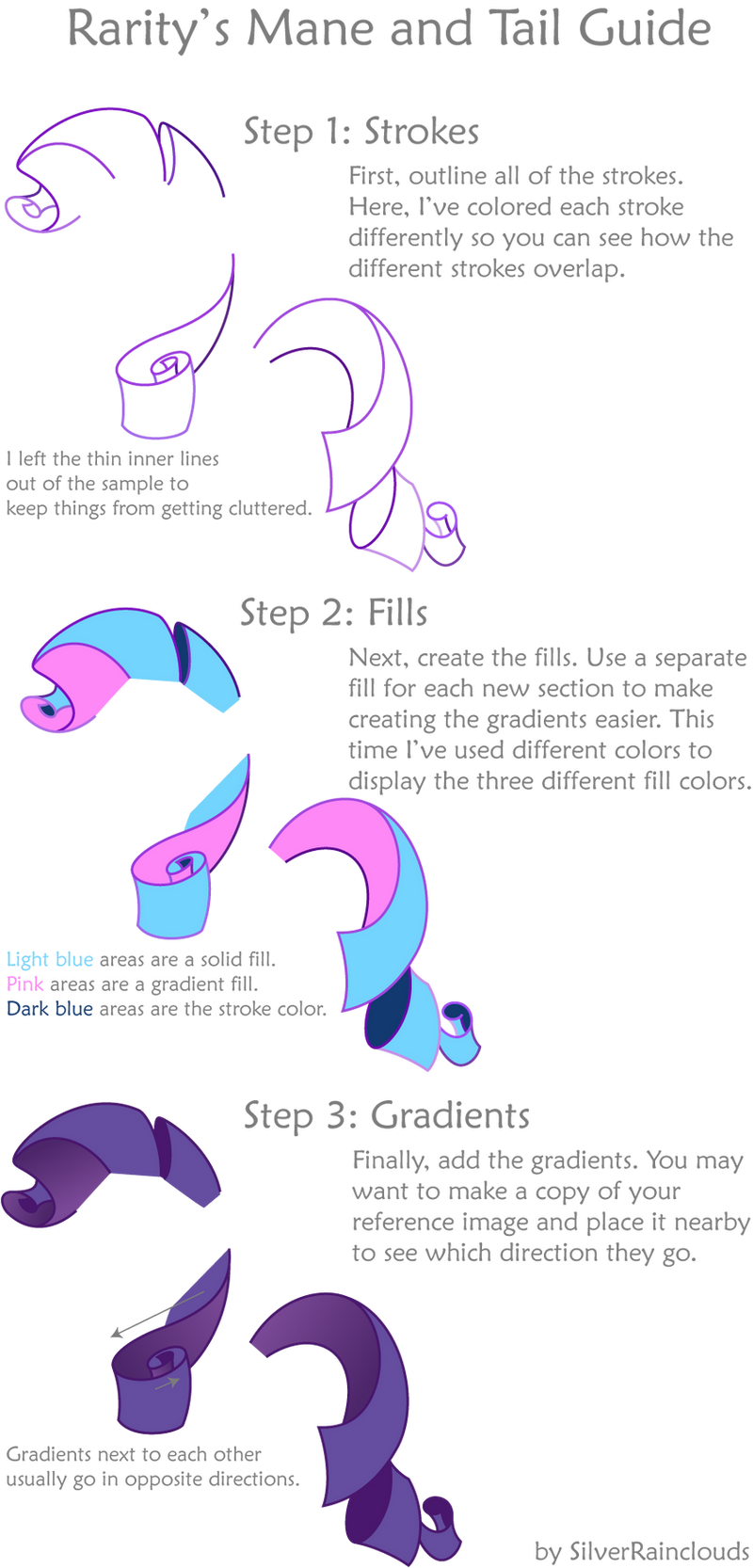 Rarity Mane Guide by SilverVectors