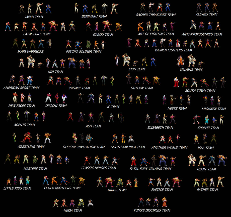 KOF All Teams by lonerpx on DeviantArt