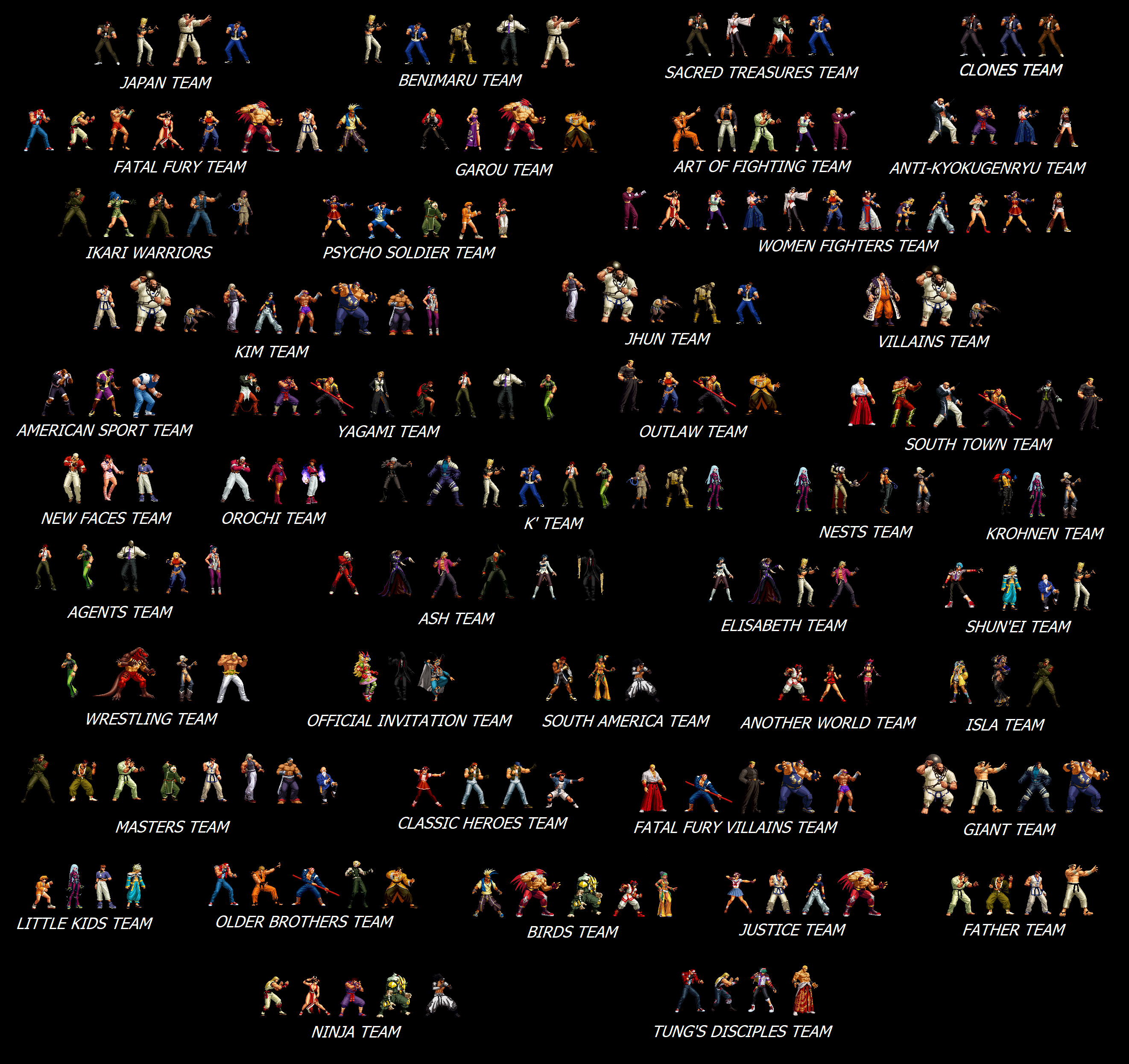 KOF All Teams by lonerpx on DeviantArt