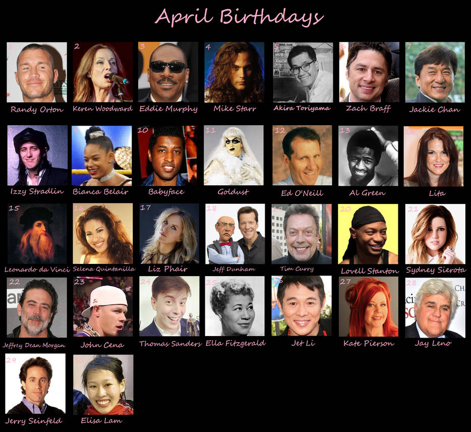 Celebrities Birthdays April By Lonerpx On DeviantArt celebrities-birthdays-april-by-lonerpx-on-deviantart