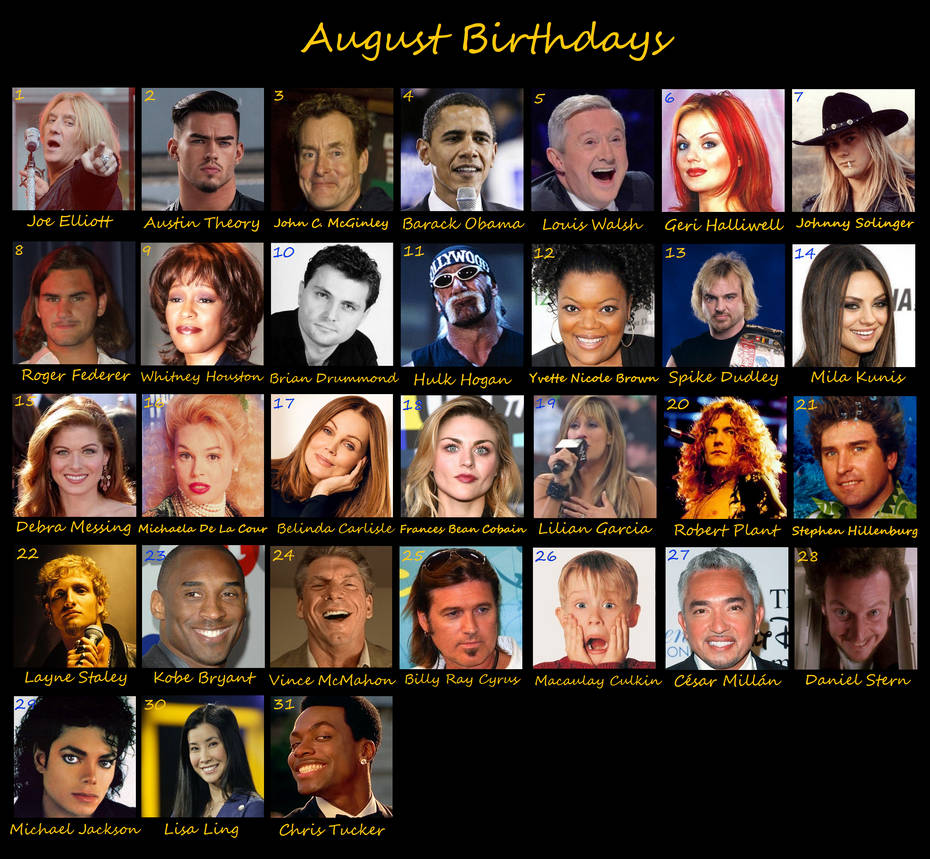 Celebrities Birthdays: August by lonerpx on DeviantArt