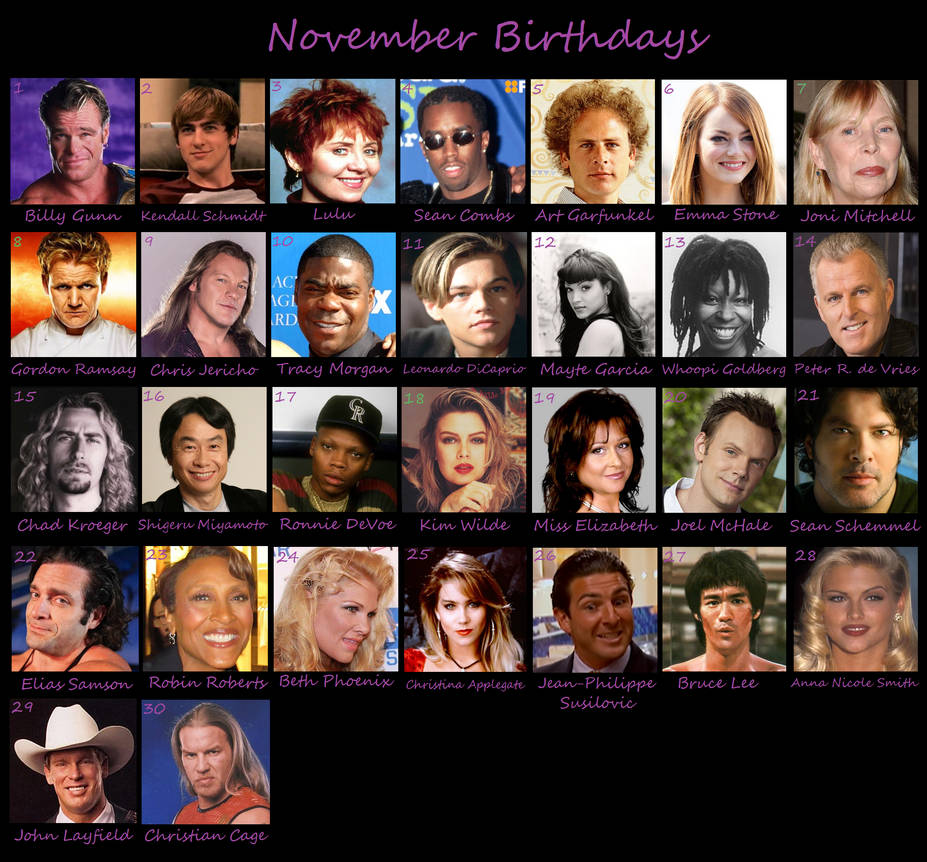 Celebrities Birthdays: November by lonerpx on DeviantArt