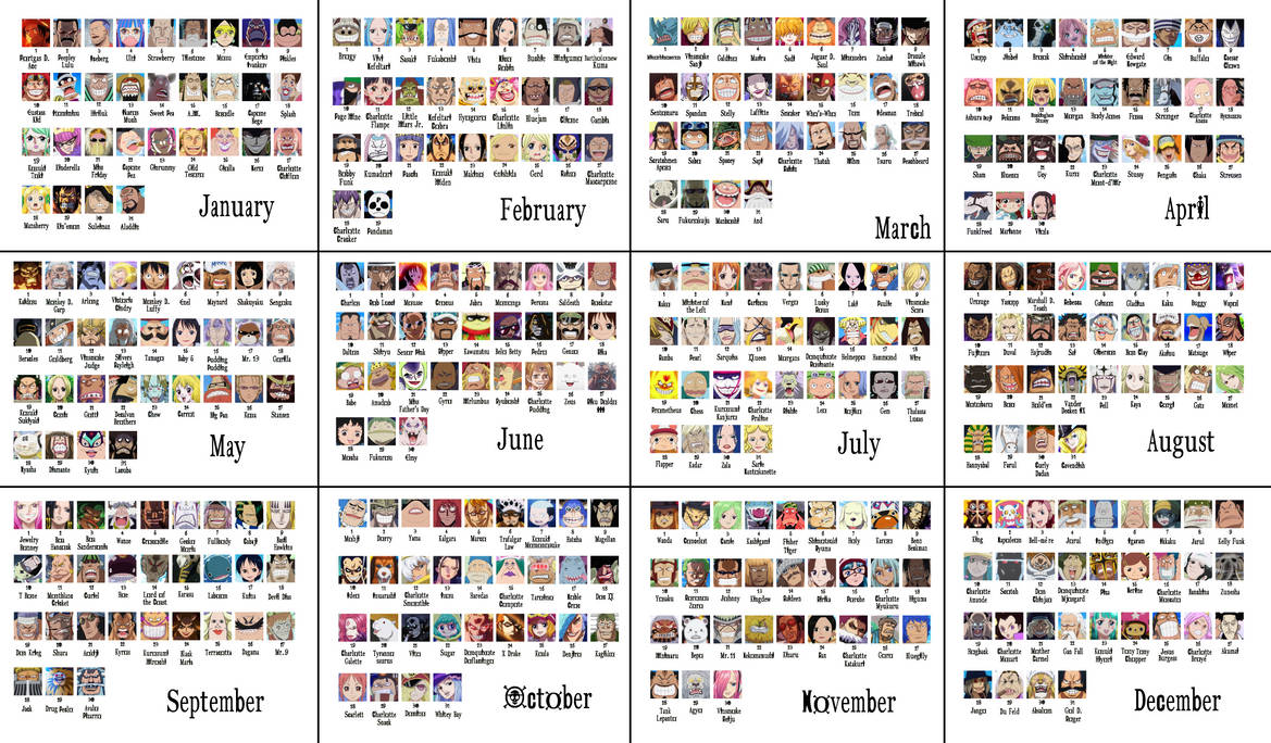 my total drama island 2023 tier list (outdated) by basaguren on DeviantArt