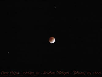 Lunar Eclipse