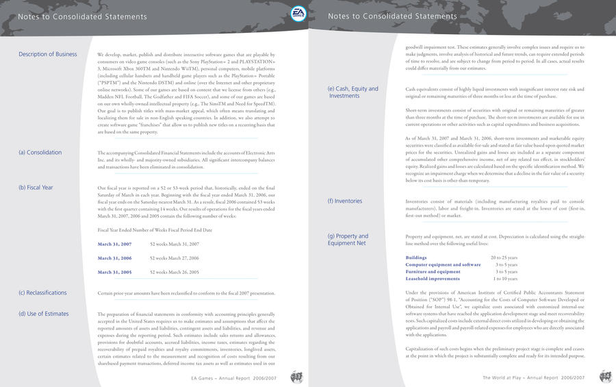 EA Annual Report Spread 3 by LoretoAwesome on DeviantArt