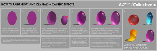 How to Paint Gems and Crystals + Caustic Effects