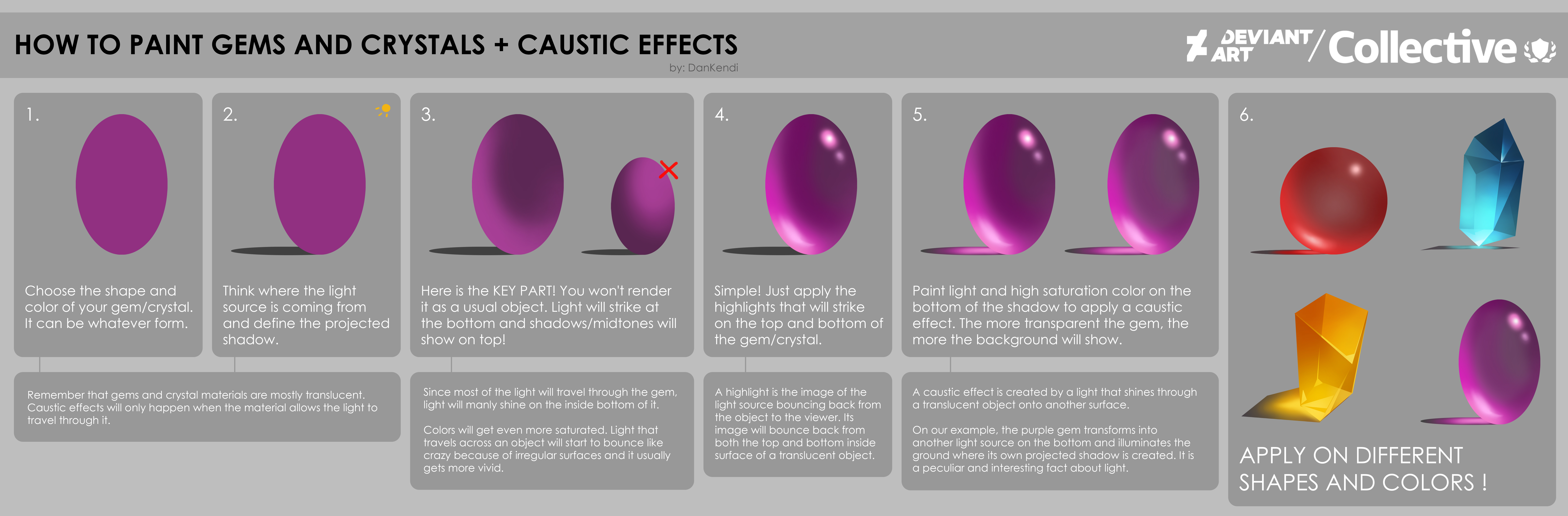 How to Paint Gems and Crystals + Caustic Effects by DanKendi on DeviantArt