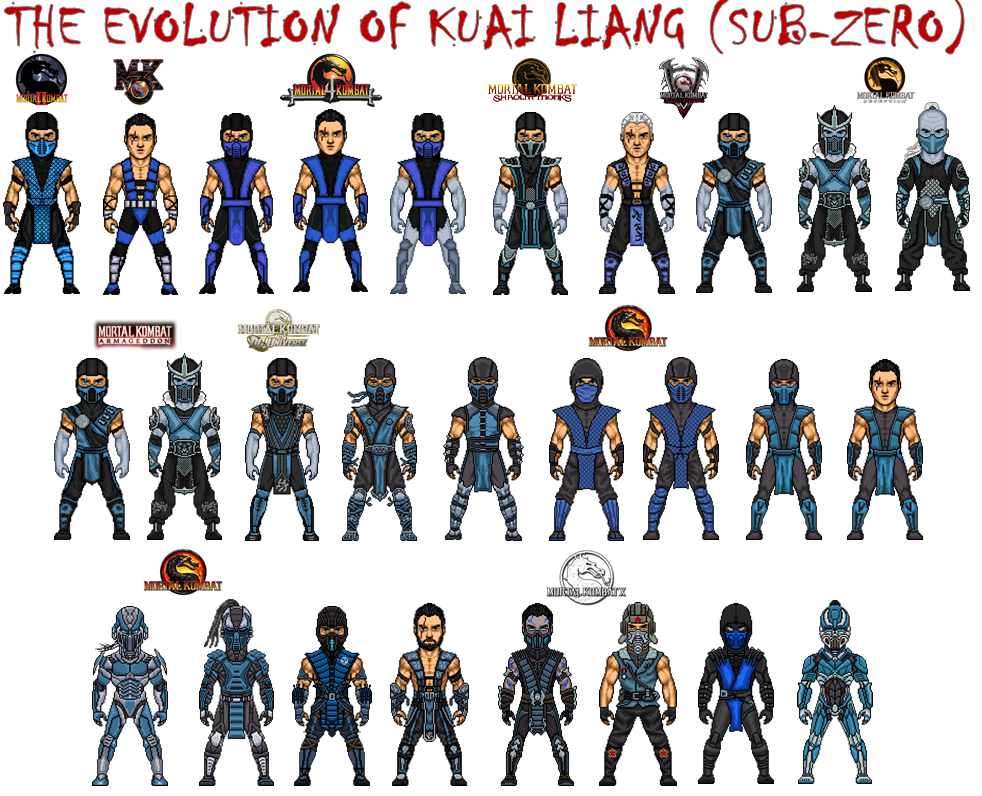 Evolution of Kuai Liang by dzgarcia on DeviantArt