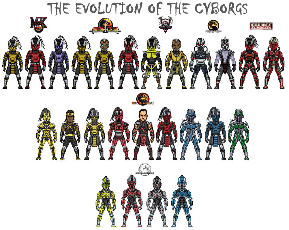 Cyborgs are the Future : r/MortalKombat