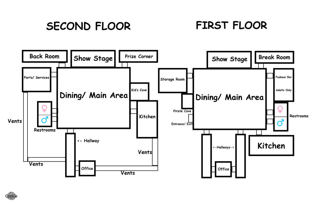 This Account's FNaF Custom Map by cookiejo1 on DeviantArt