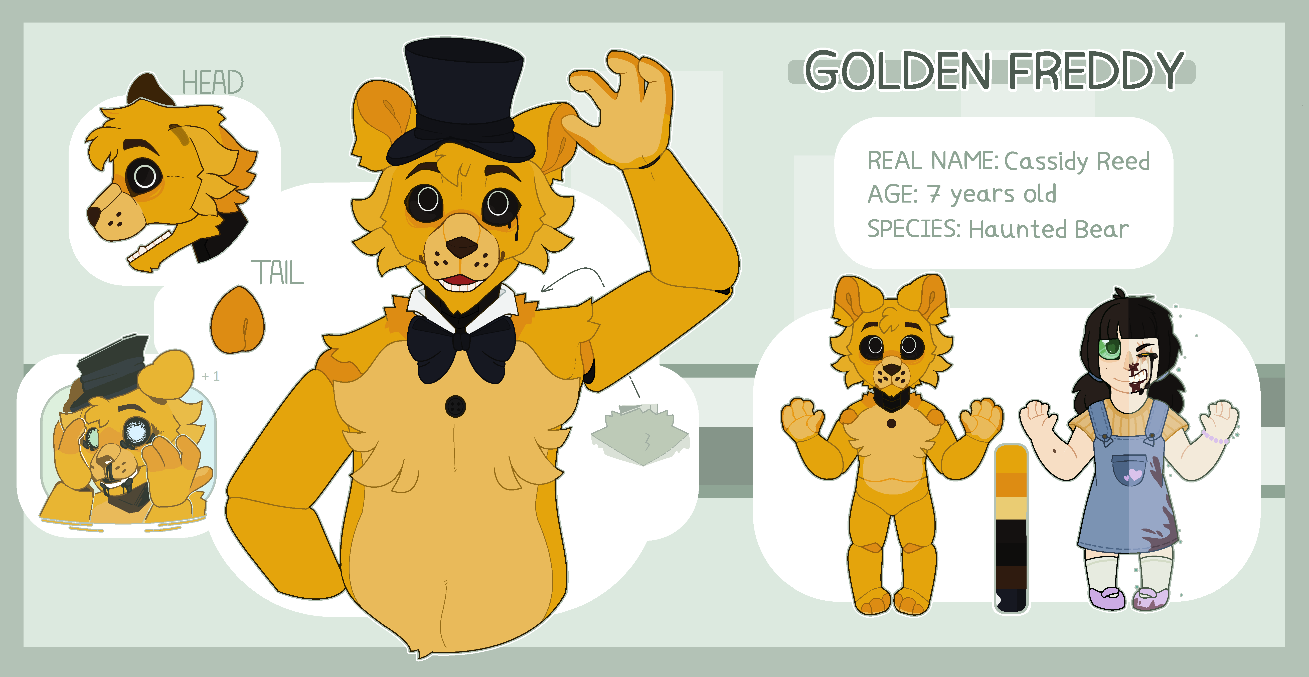 FNAF Golden Freddy Guide - FNAF Insider