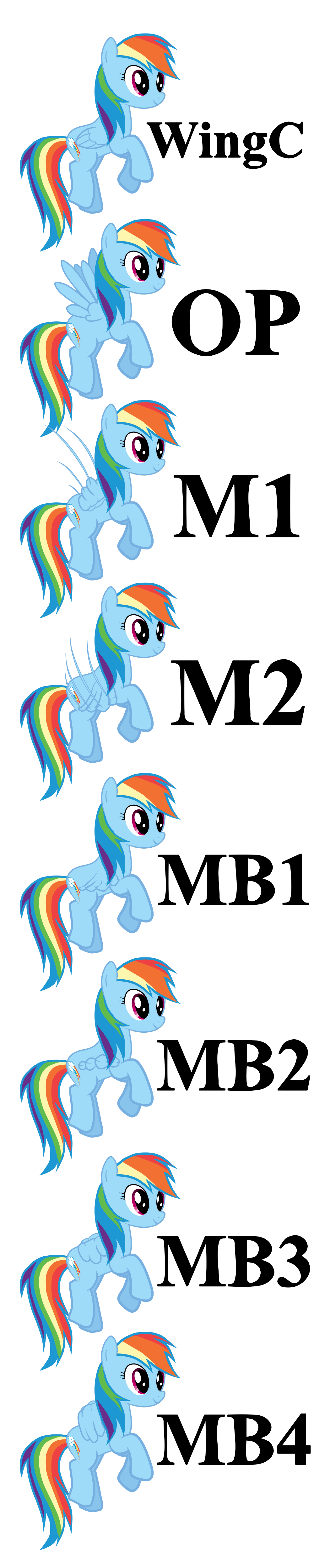 Mlp Flying Animation Loop Guide MLP Wing Flap Animation Cheat Sheet by OgichiGame on DeviantArt