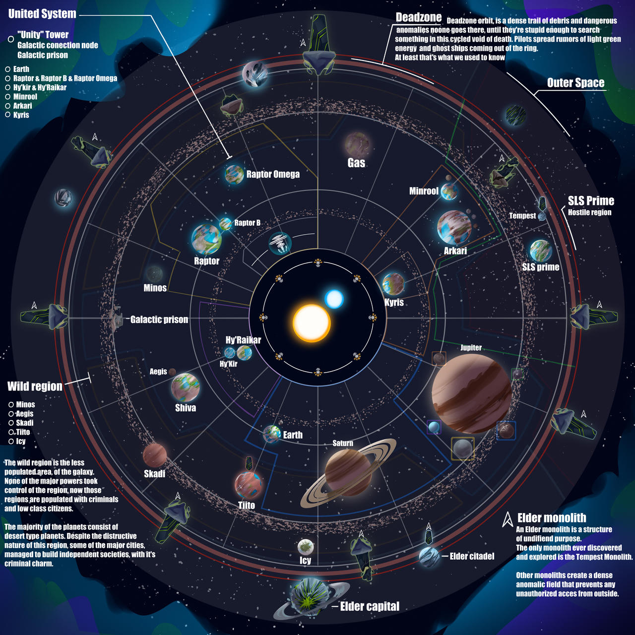 Random Galaxy Map Galaxy map by UtochkaG on DeviantArt