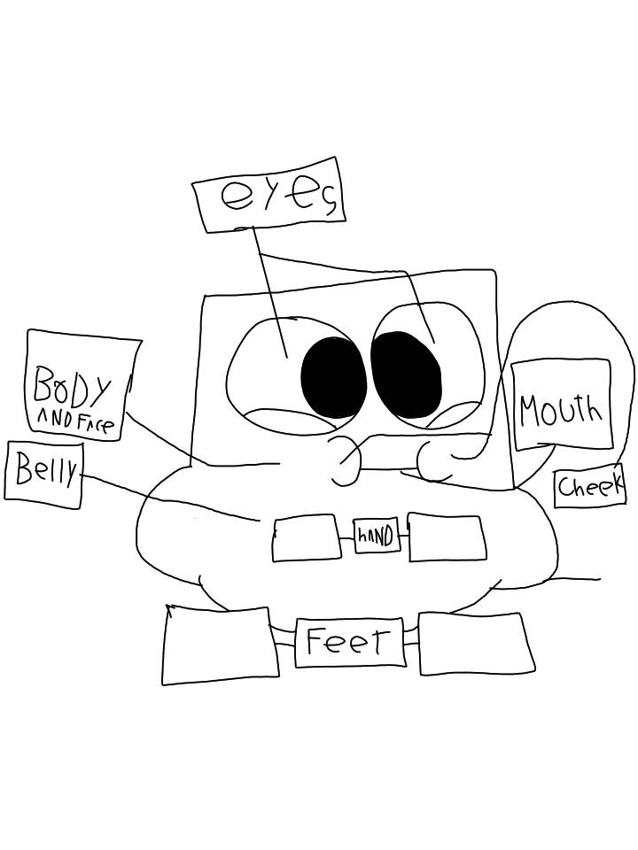 How to make a Fat Sqare if ur oc is fat by FluffyTheFatSqare on DeviantArt