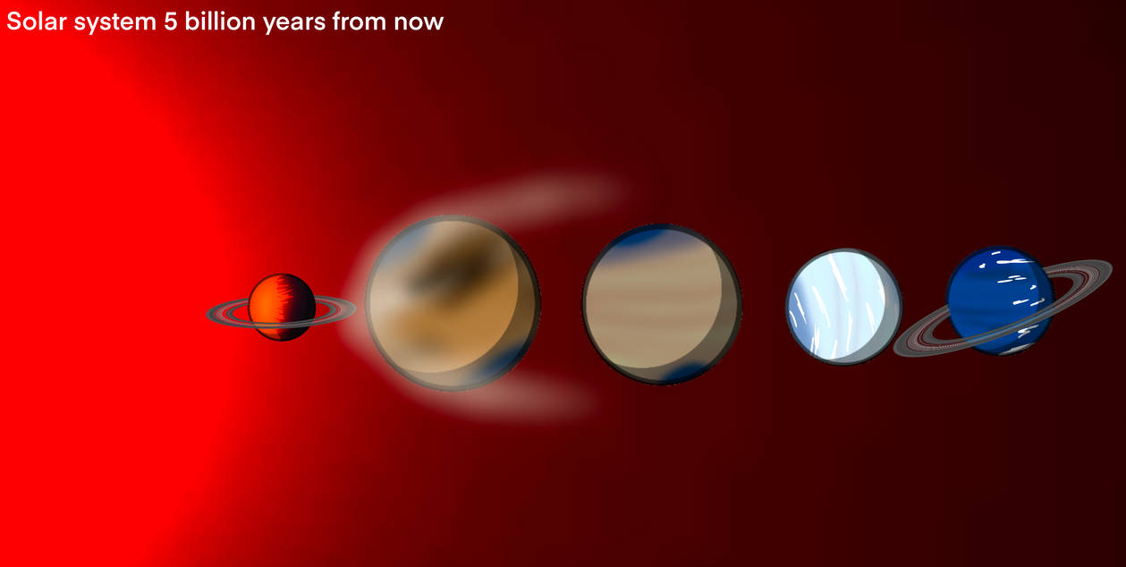 The future of the solar system by NeptuneAerospace on DeviantArt