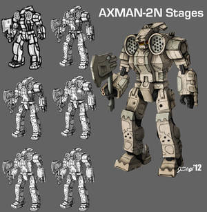 Axman Stages